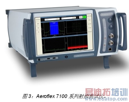 ������ϵͳ��ơ�