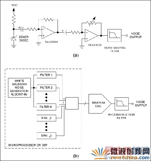 �����ɶ����ܵ�ѩ����������ӷ���ƫѹ������������