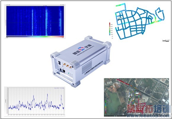 ͼ1 ��Ƶ���Խ������ϵͳ����