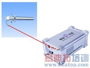 ͼ4 ��ľ��������ʾ��ͼ