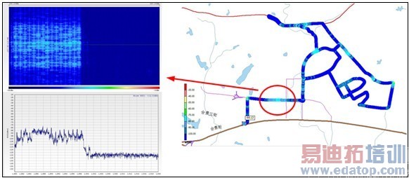 ͼ6 ����һ���ݷ�����ͼ