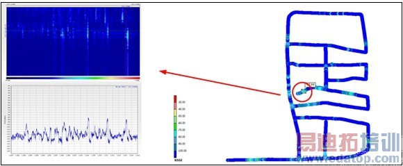 ͼ8 ���������ݷ�����ͼ