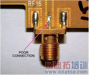 ���Ӳ�����SMA