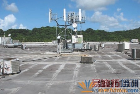 ���ߵĸ�ʴ���ǿ��ܵ�����Դ��������