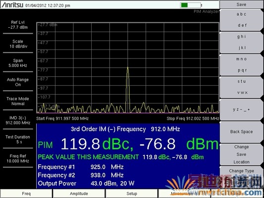 ����ϵͳ����Դ�����������ϸ���ɵ���Դ�������ⶨλ