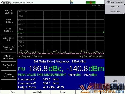 ��׵�ƽ����վ�Ľ�����׵�ƽ