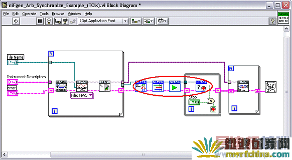 ��̨��������ִ�б�Ҫ�Ĺ�����׼ȷͬ��AWG