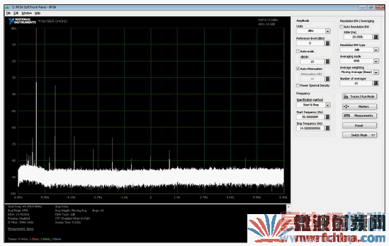 RF矢量信号??分析仪