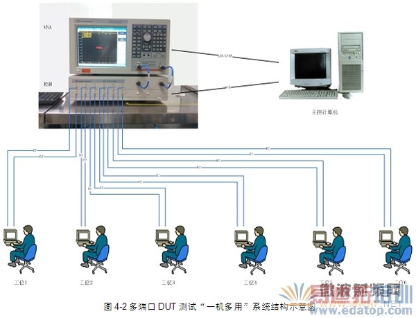 ��˿��������ԡ�һ�����á�Ӧ�÷���