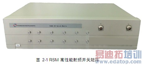 RSMϵ�и�������Ƶ���ؾ���