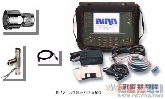 ��վ�����׼�-��֤���ʻ�վ����������