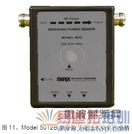 ��վ�����׼�-��֤���ʻ�վ����������