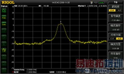 Ƶ���ǵ��˲����򵥲��԰�����������Է���