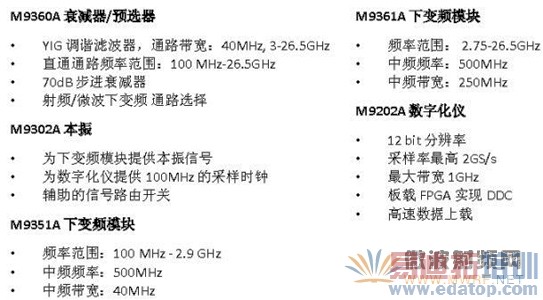 �����洢�������ջ������ͷ���