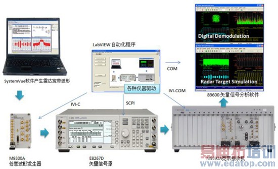 �����洢�������ջ������ͷ���