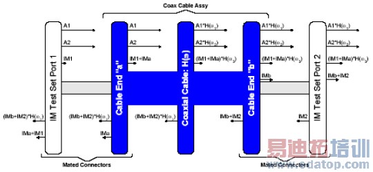 ��Ƶ���µ���Դ��������