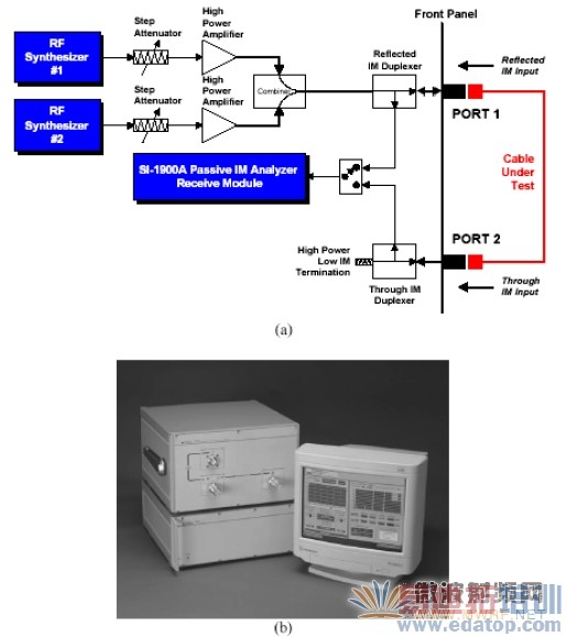 ��Ƶ���µ���Դ��������