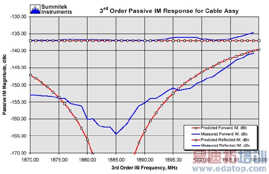 ��Ƶ���µ���Դ��������