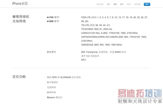 iPhone 6/6S �ֻ��������