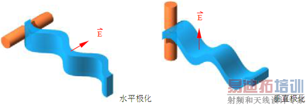 ���ߵļ�������