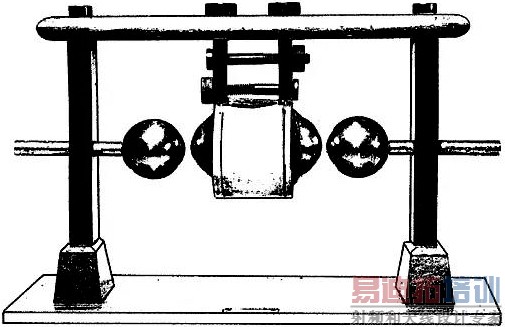 ������-ʵ�����ߵ籨ͨ�Ŵ�ʼ��