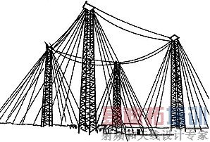 ������-ʵ�����ߵ籨ͨ�Ŵ�ʼ��