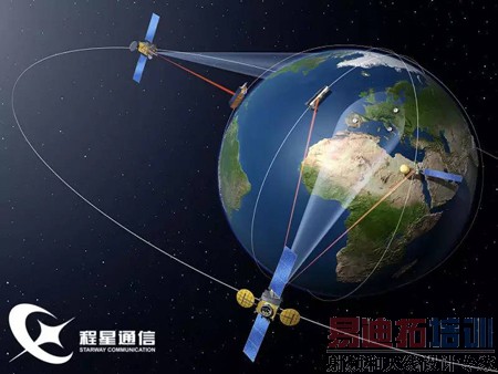 你从未听说过的3D微波技术