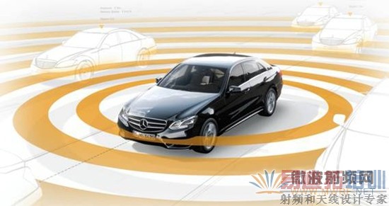 �³���ײ��������Ϊ�߼���ʻ����ϵͳ��ADAS��������ȫ����