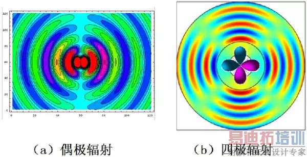 ż��������ļ�����