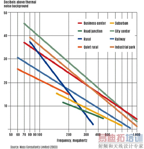 �޴����ڵ���Ƶ�������Ӱ�����ǵ�����