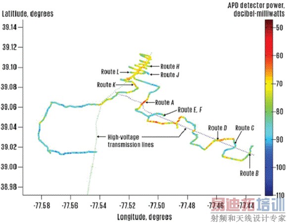 �޴����ڵ���Ƶ�������Ӱ�����ǵ�����