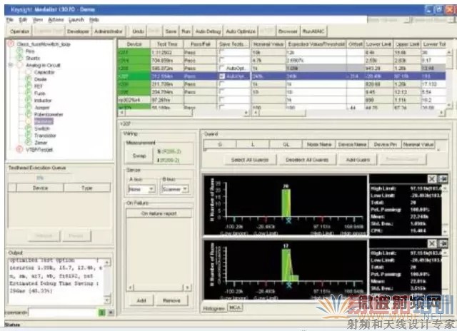 ͼ 3 �C ICT ��������