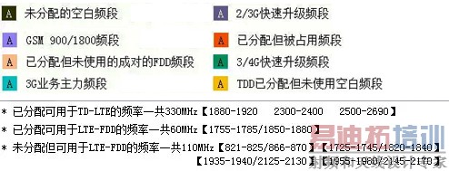 ��������Ƶ�׷���