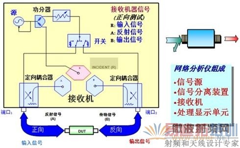 �����������ɿ�ͼ