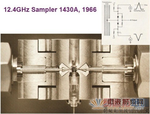 HP 1430A����ͷ