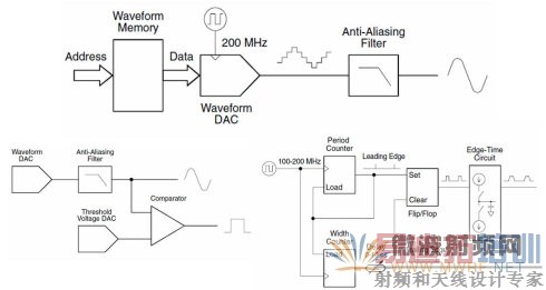 ����������ԭ����ͼ