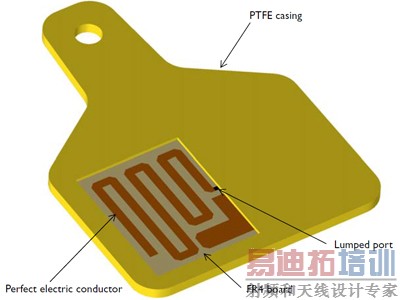 ����������������ƵRFID��ǩ���