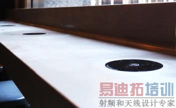 借助仿真研究无线能量传输