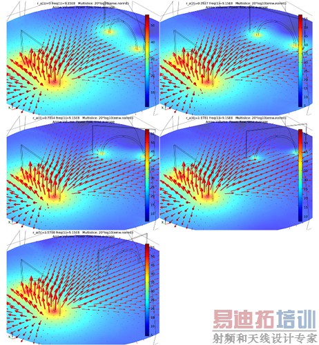 借助仿真研究无线能量传输