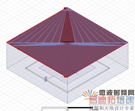 ����HFSS���������м��㷽���ȽϷ���