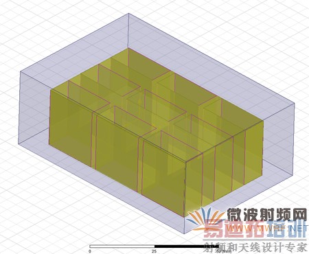 ����HFSS���������м��㷽���ȽϷ���