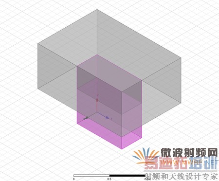 ����HFSS���������м��㷽���ȽϷ���