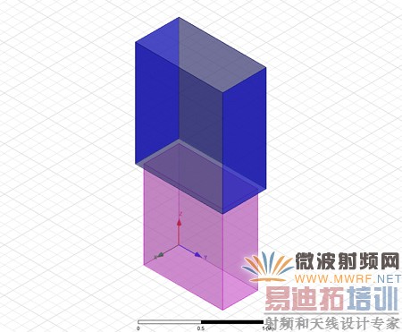 ����HFSS���������м��㷽���ȽϷ���