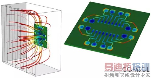 零经验的PCB板电镀仿真