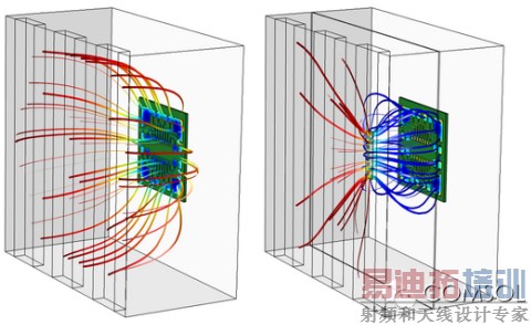 零经验的PCB板电镀仿真