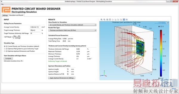 零经验的PCB板电镀仿真