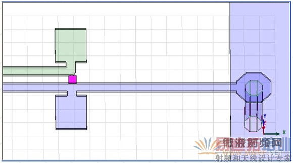 HFSS端口应用详解:Wave Port 、Lumped Por