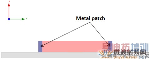 ����ģ�͸���ͼ�Ͳ���ͼ