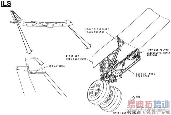 �ɻ��ϵ����ж��ٸ����ߣ���֪����