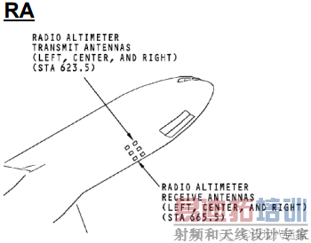 �ɻ��ϵ����ж��ٸ����ߣ���֪����